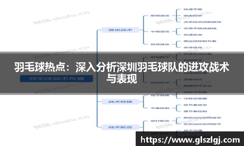 betway西汉姆联