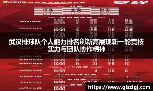 武汉排球队个人能力排名创新高展现新一轮竞技实力与团队协作精神