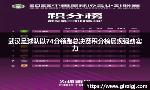 武汉足球队以74分领跑总决赛积分榜展现强劲实力