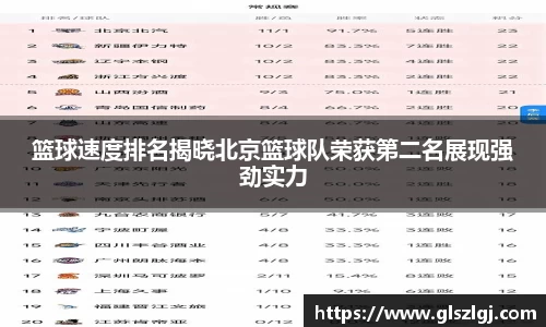 篮球速度排名揭晓北京篮球队荣获第二名展现强劲实力