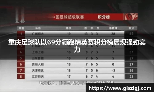 重庆足球队以69分领跑精英赛积分榜展现强劲实力